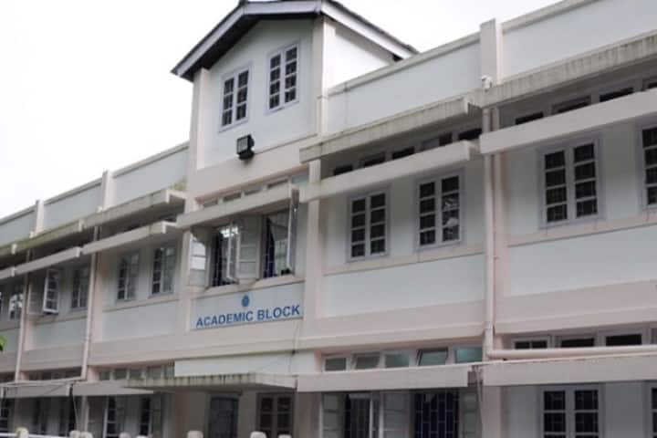 NIT Meghalaya
