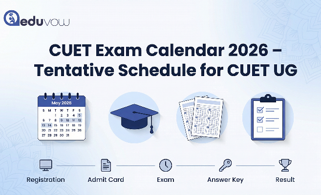 News for cuet exam